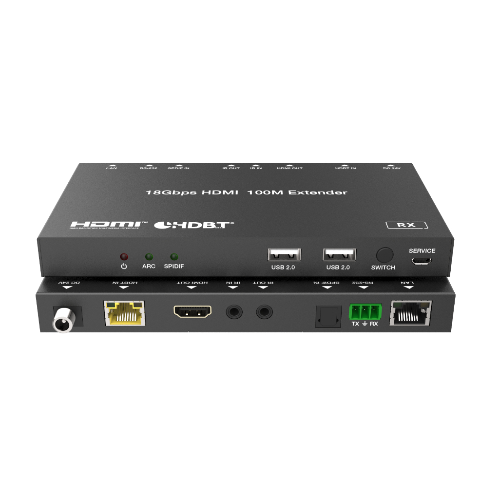HDMI + USB Ext.