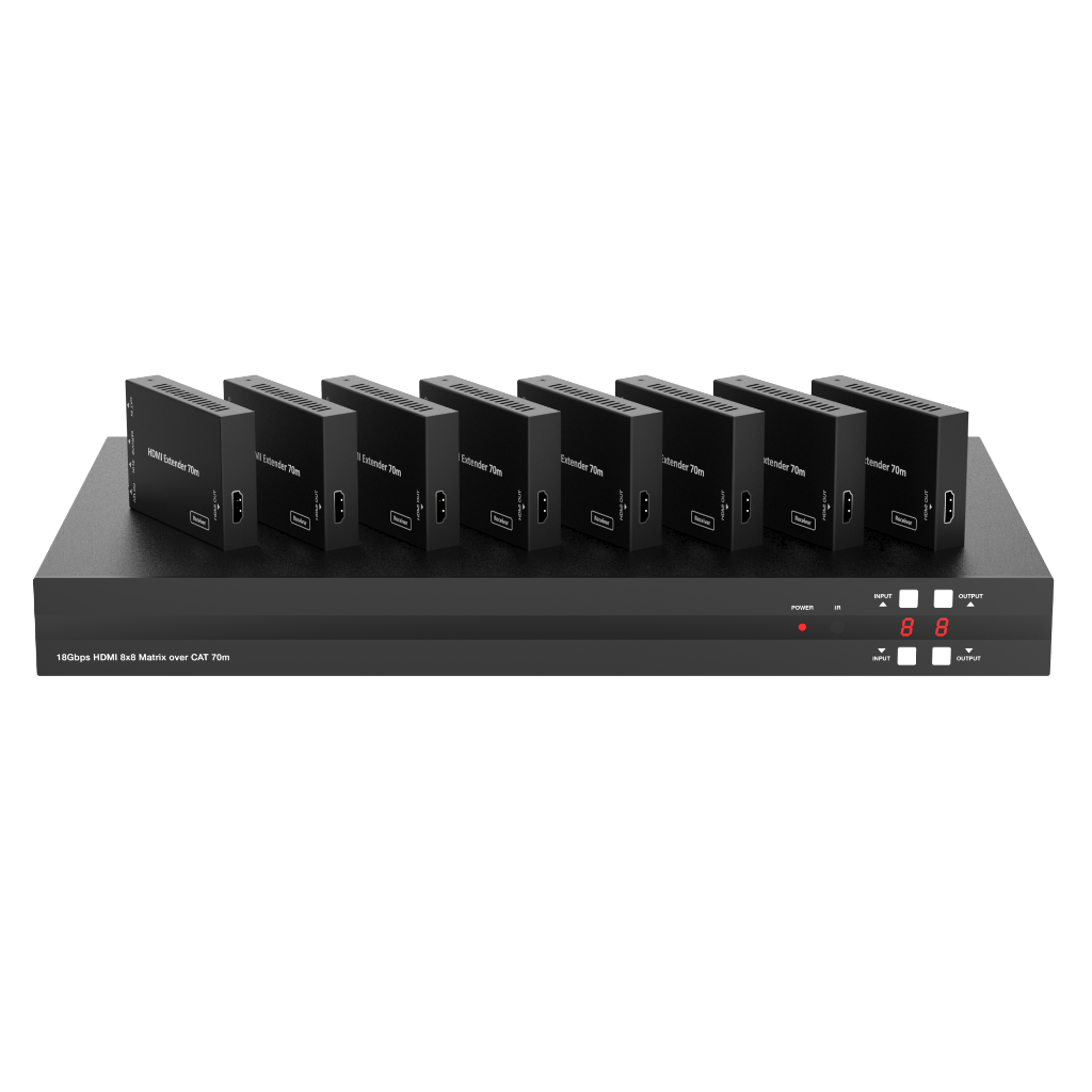 8 x 8 HDMI over CAT6